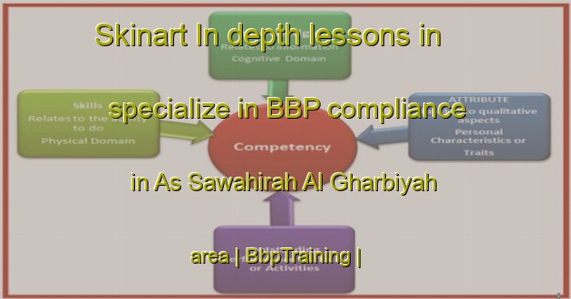 Skinart In-depth lessons in specialize in BBP compliance in As Sawahirah Al Gharbiyah area | BbpTraining | BbpClasses | SkinartTraining-State of Palestine